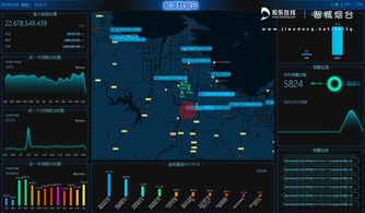 聚焦大數(shù)據(jù)研發(fā)與應(yīng)用 探訪云朵軟件的創(chuàng)新實踐與社會價值融合